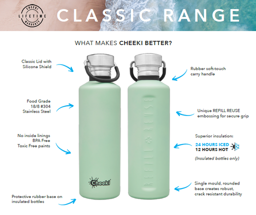 Cheeki Stainless Steel Single Wall Classic Bottle